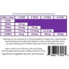 Zin Just Nic Pods Nicotine Additive