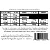 Zin Just Nic Pods Nicotine Additive
