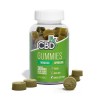 CBDfx Tumeric CBD Gummies